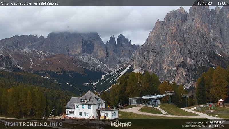 Archiv Foto Webcam Gardeccia-Mulde