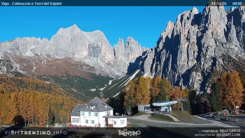 Archiv Foto Webcam Gardeccia-Mulde