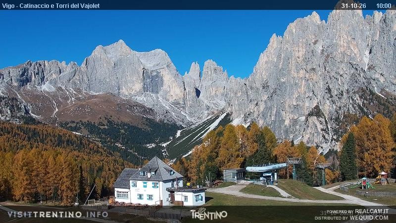 Archiv Foto Webcam Gardeccia-Mulde
