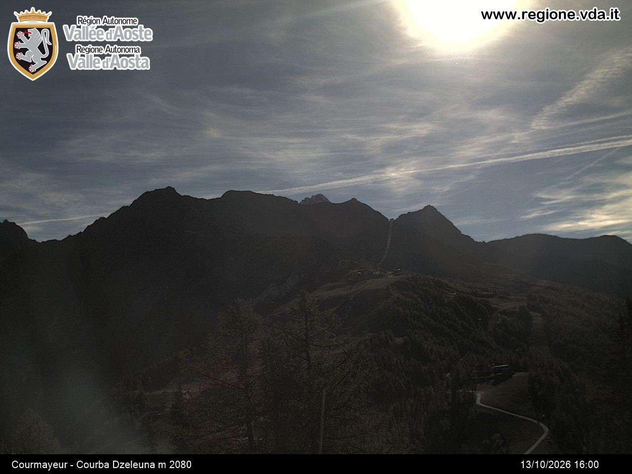 Archiv Foto Webcam Courmayeur im Aostatal