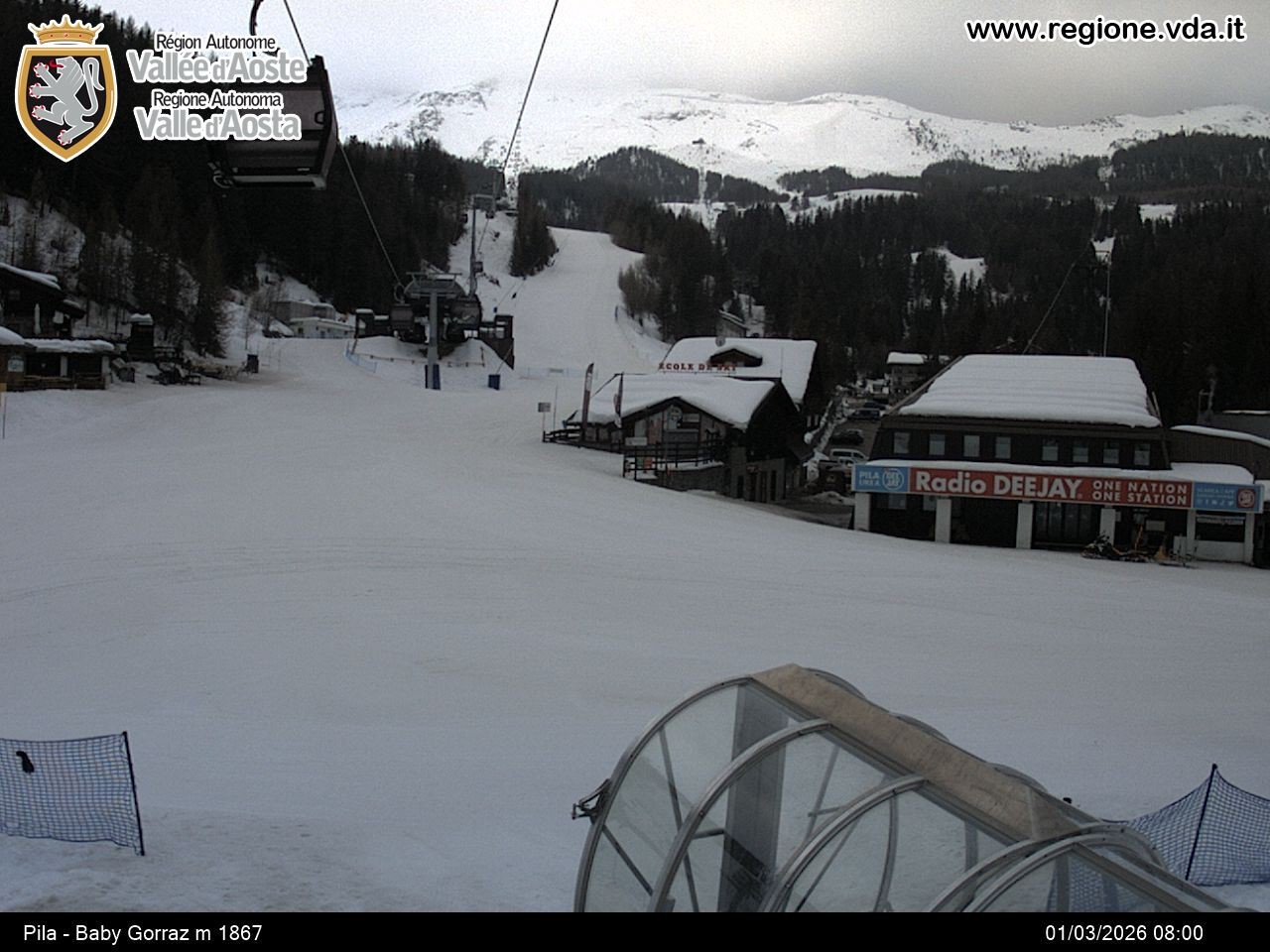 Archived image Webcam mountain station Baby Gorraz, Pila