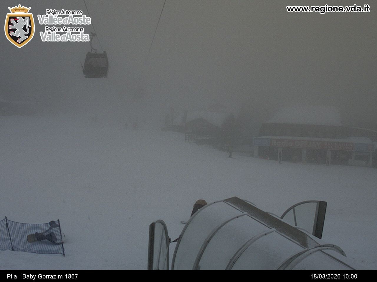 Archived image Webcam mountain station Baby Gorraz, Pila