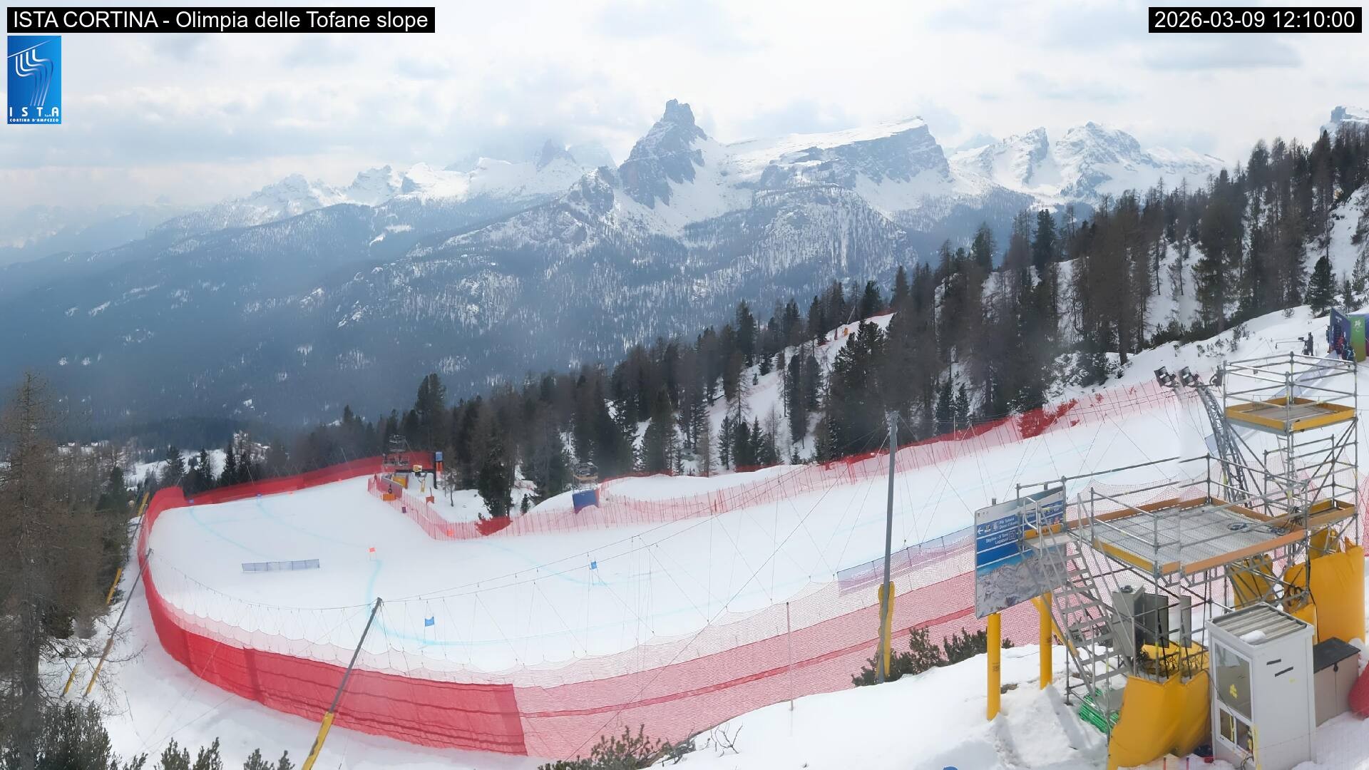 Archiv Foto Webcam Duca d'Aosta in Cortina