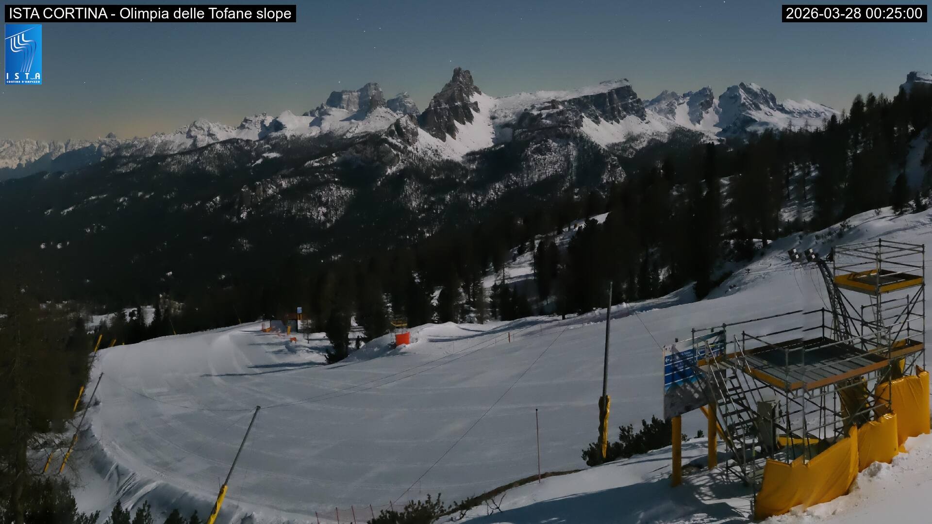 Archiv Foto Webcam Duca d'Aosta in Cortina