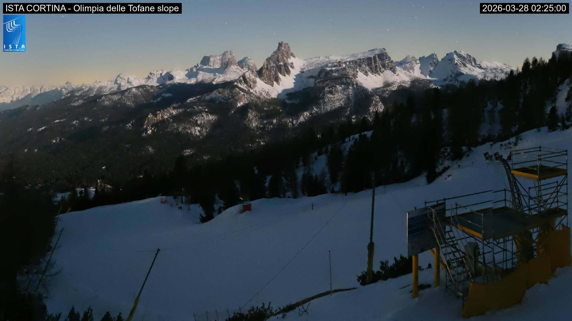 Archiv Foto Webcam Duca d'Aosta in Cortina
