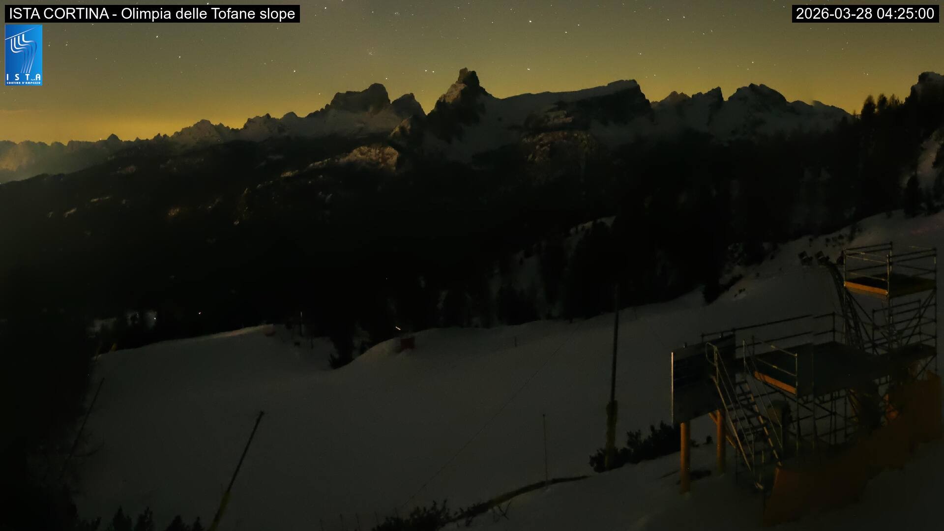 Archiv Foto Webcam Duca d'Aosta in Cortina