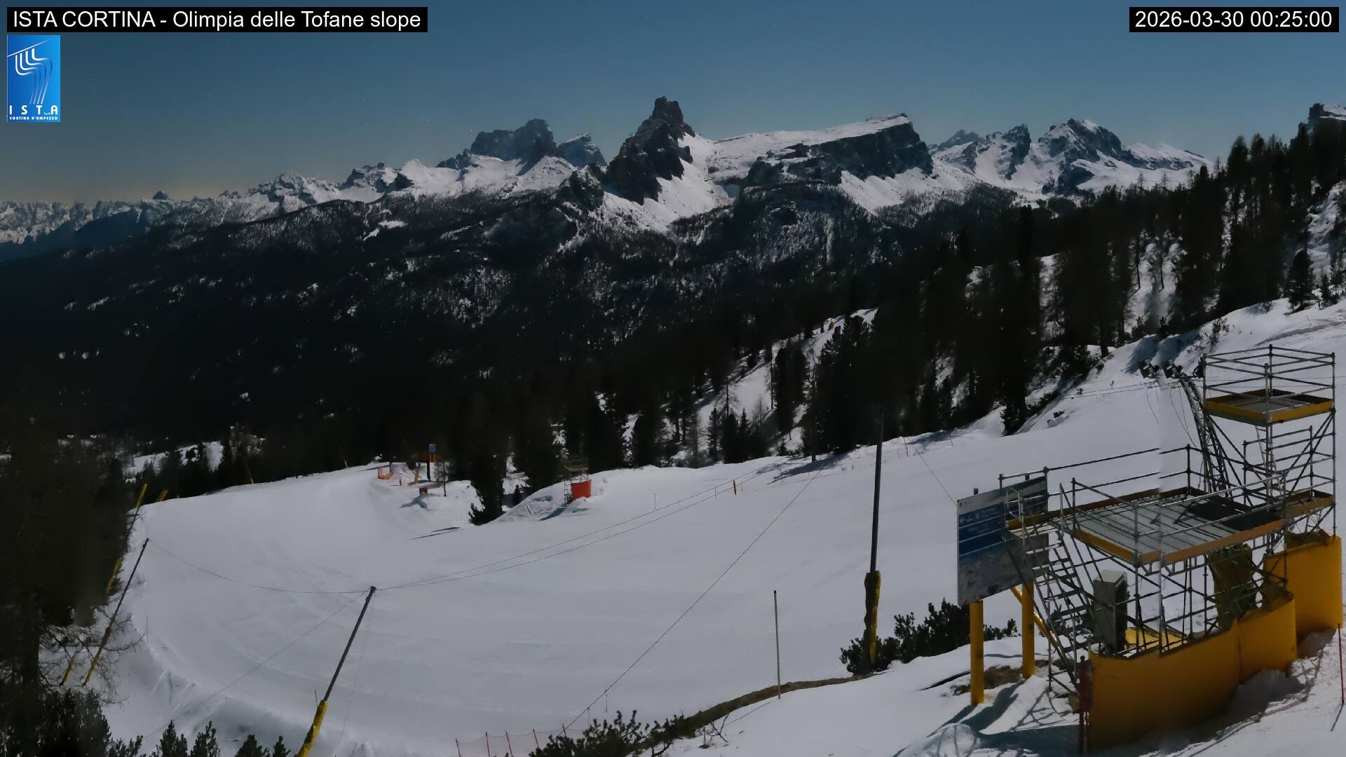 Archiv Foto Webcam Duca d'Aosta in Cortina