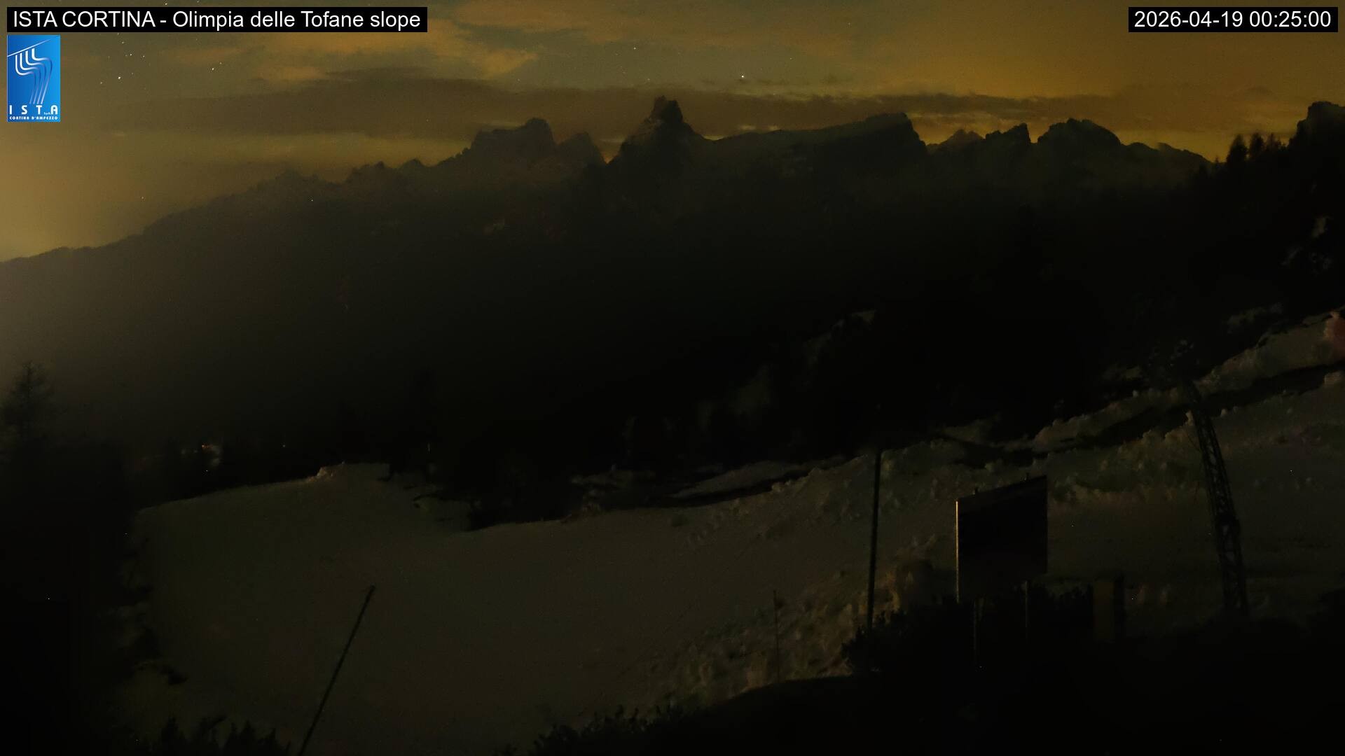 Archiv Foto Webcam Duca d'Aosta in Cortina