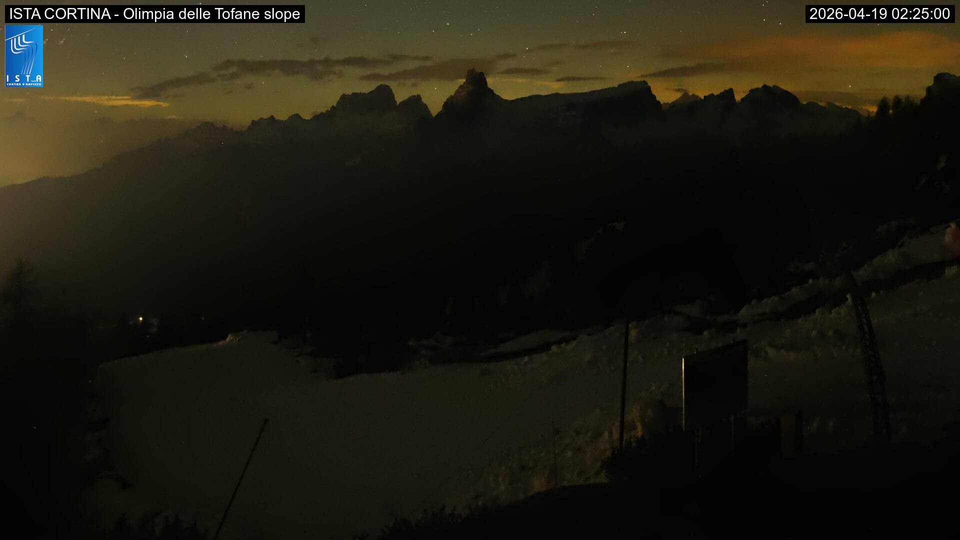Archiv Foto Webcam Duca d'Aosta in Cortina