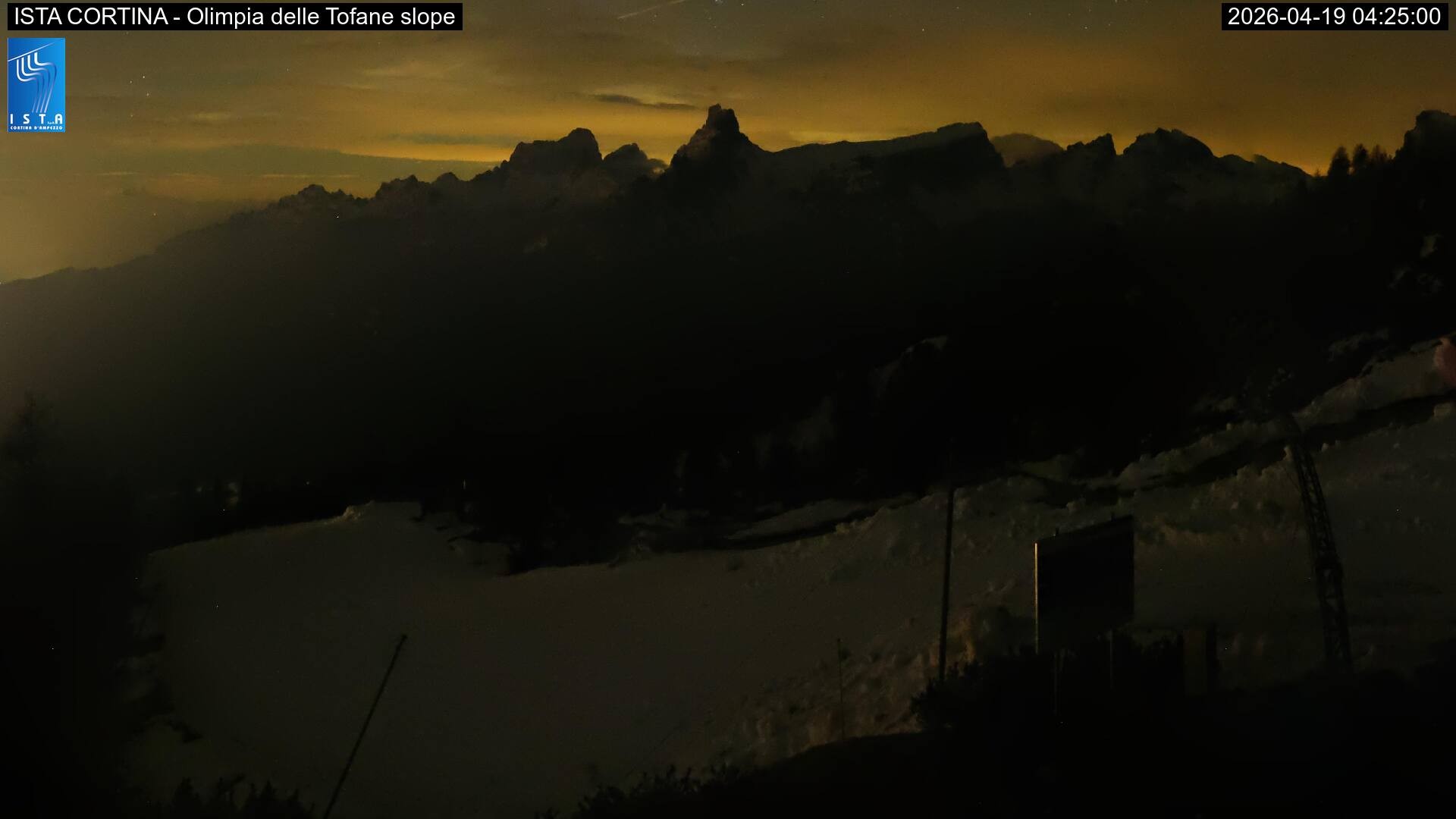 Archiv Foto Webcam Duca d'Aosta in Cortina