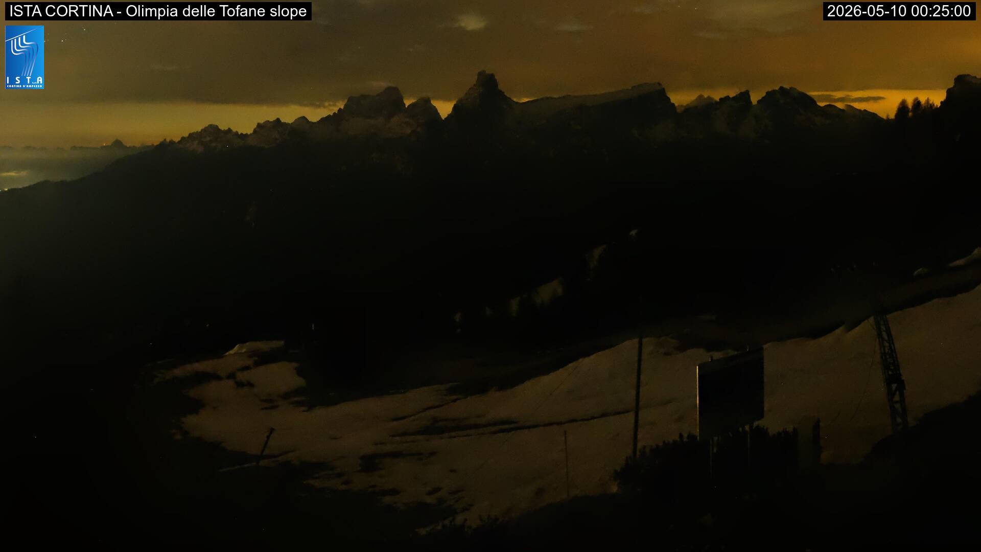 Archiv Foto Webcam Duca d'Aosta in Cortina