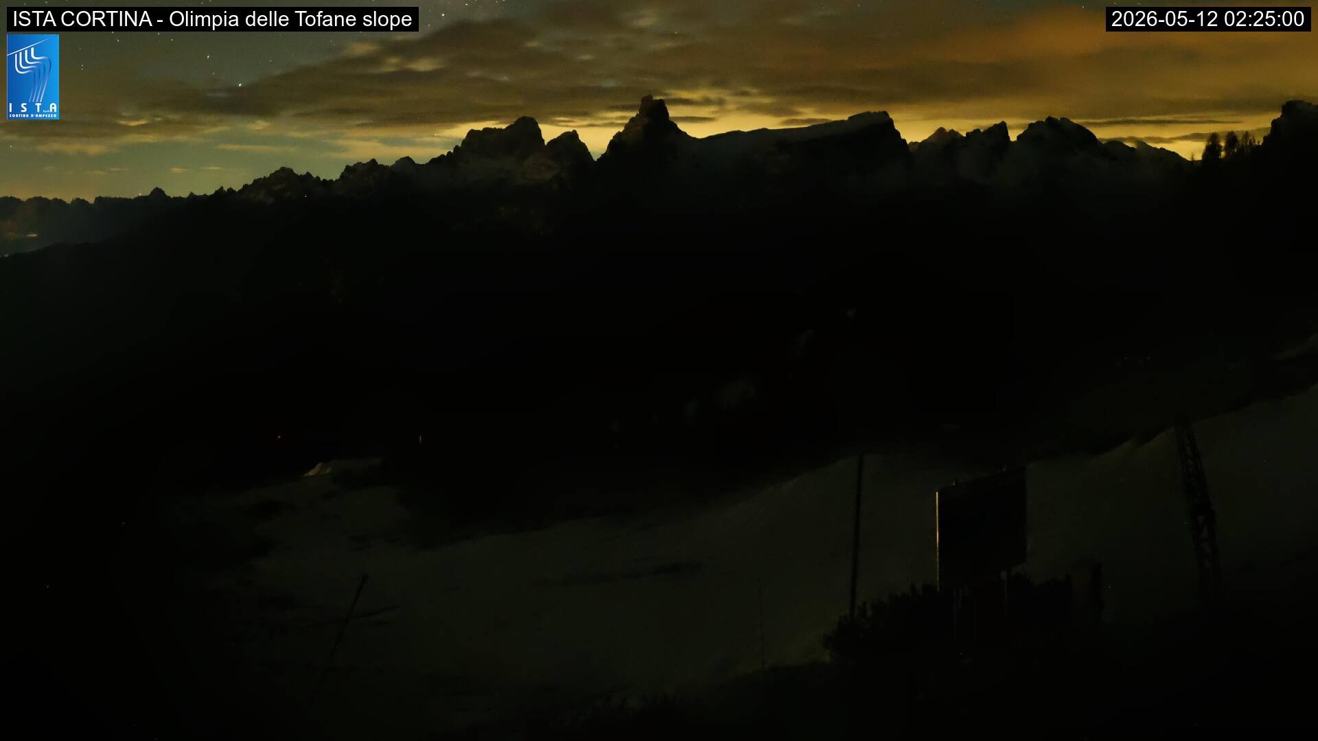 Archiv Foto Webcam Duca d'Aosta in Cortina