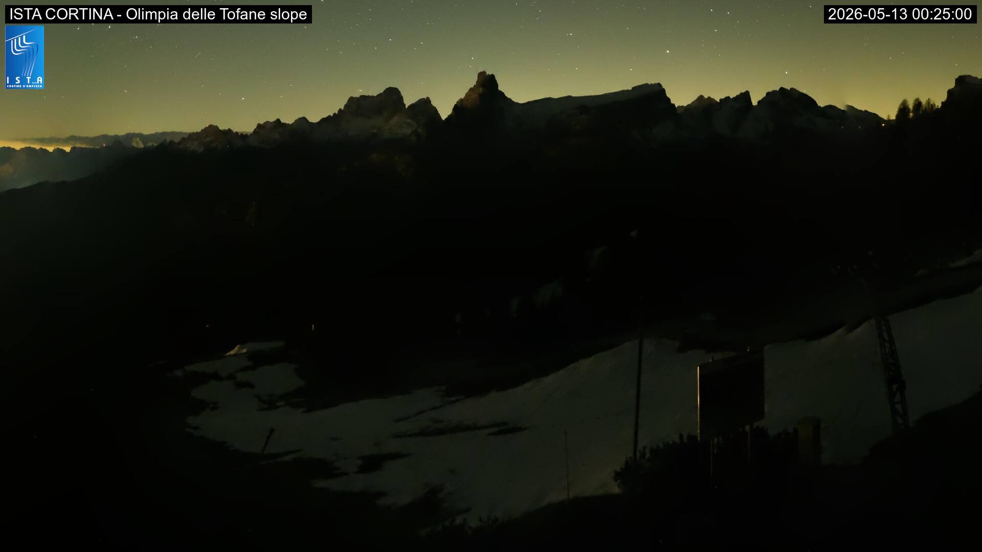 Archiv Foto Webcam Duca d'Aosta in Cortina
