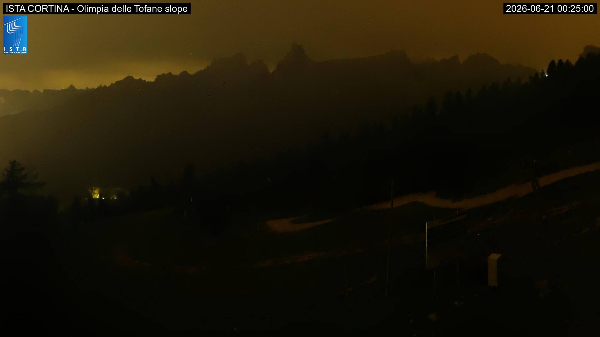 Archiv Foto Webcam Duca d'Aosta in Cortina