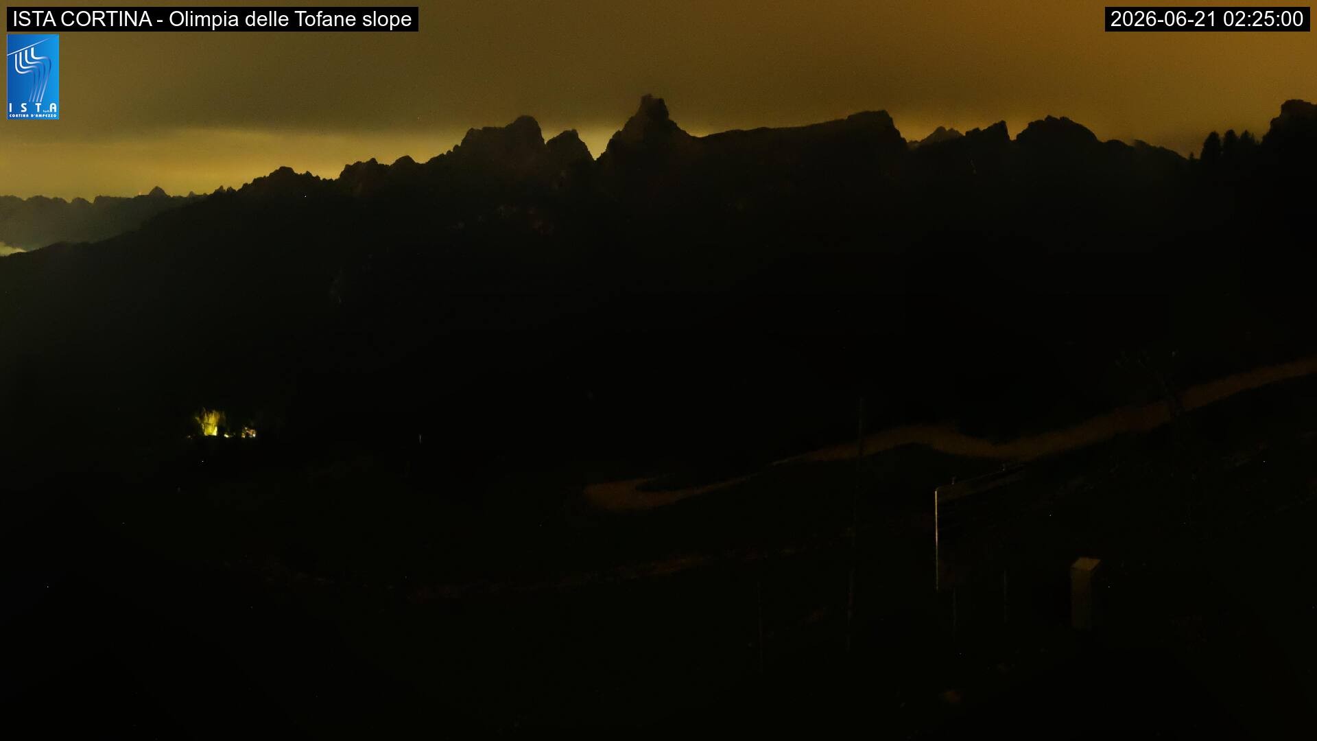 Archiv Foto Webcam Duca d'Aosta in Cortina