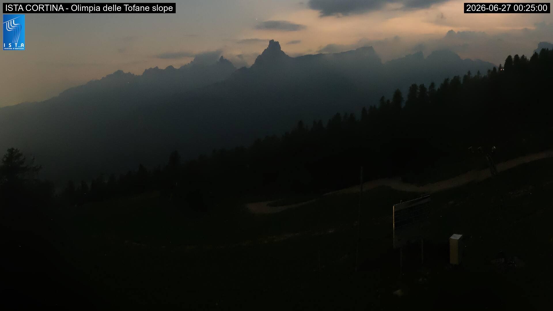 Archiv Foto Webcam Duca d'Aosta in Cortina