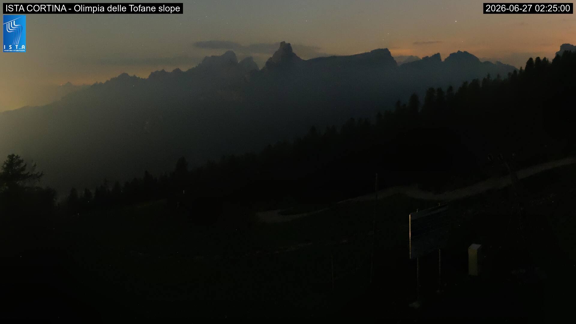 Archiv Foto Webcam Duca d'Aosta in Cortina