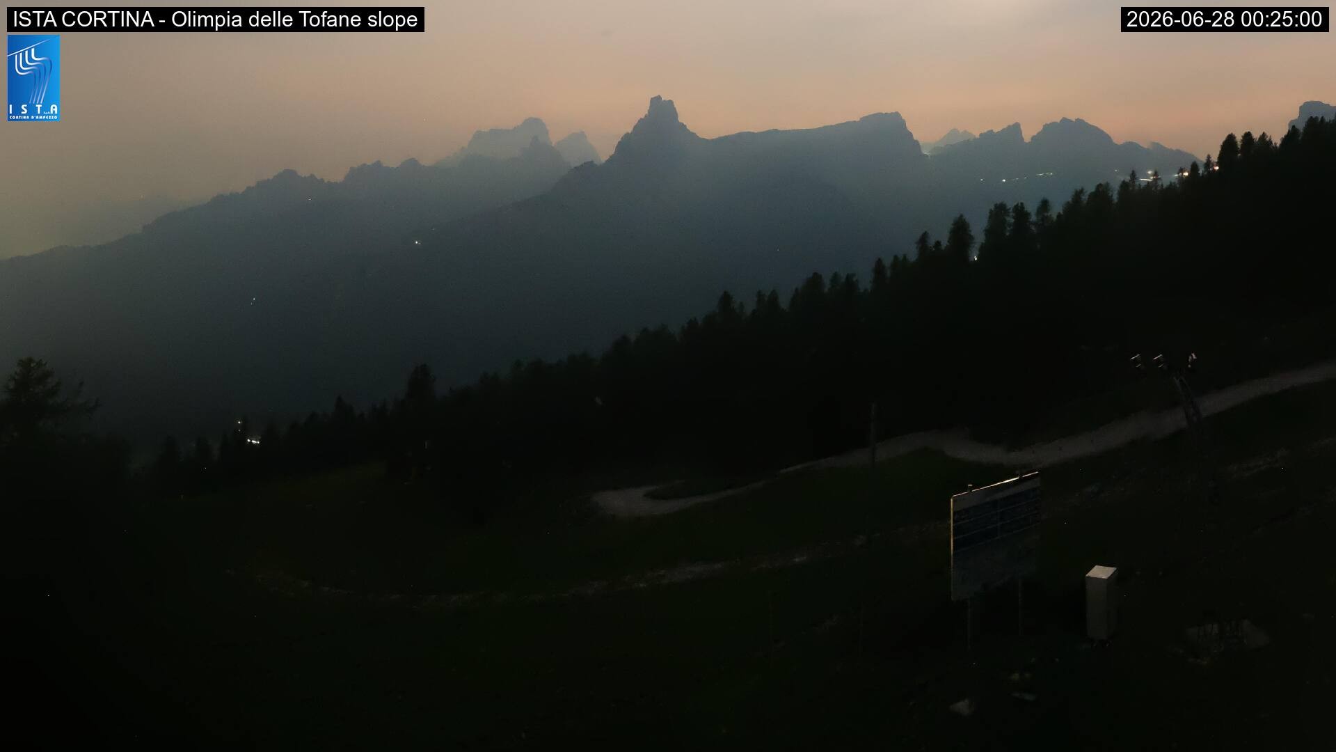 Archiv Foto Webcam Duca d'Aosta in Cortina
