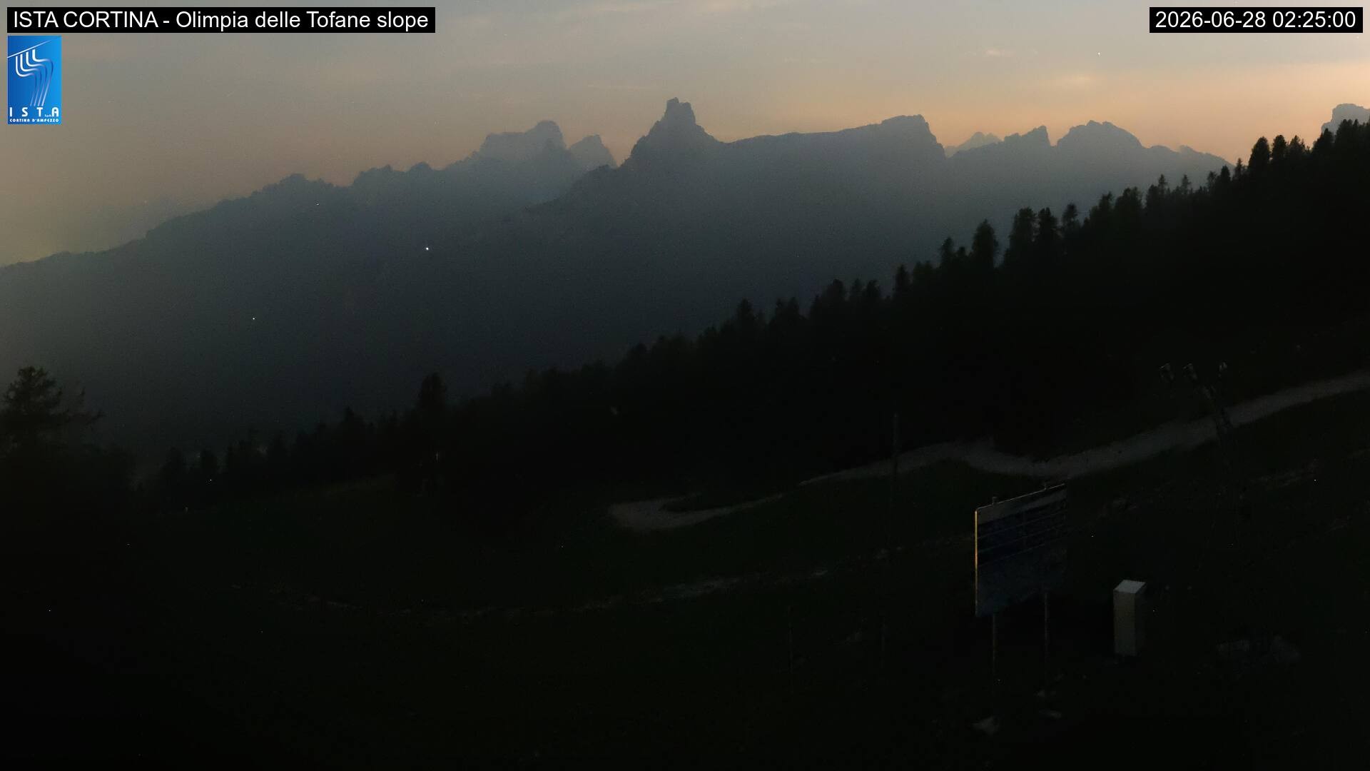 Archiv Foto Webcam Duca d'Aosta in Cortina
