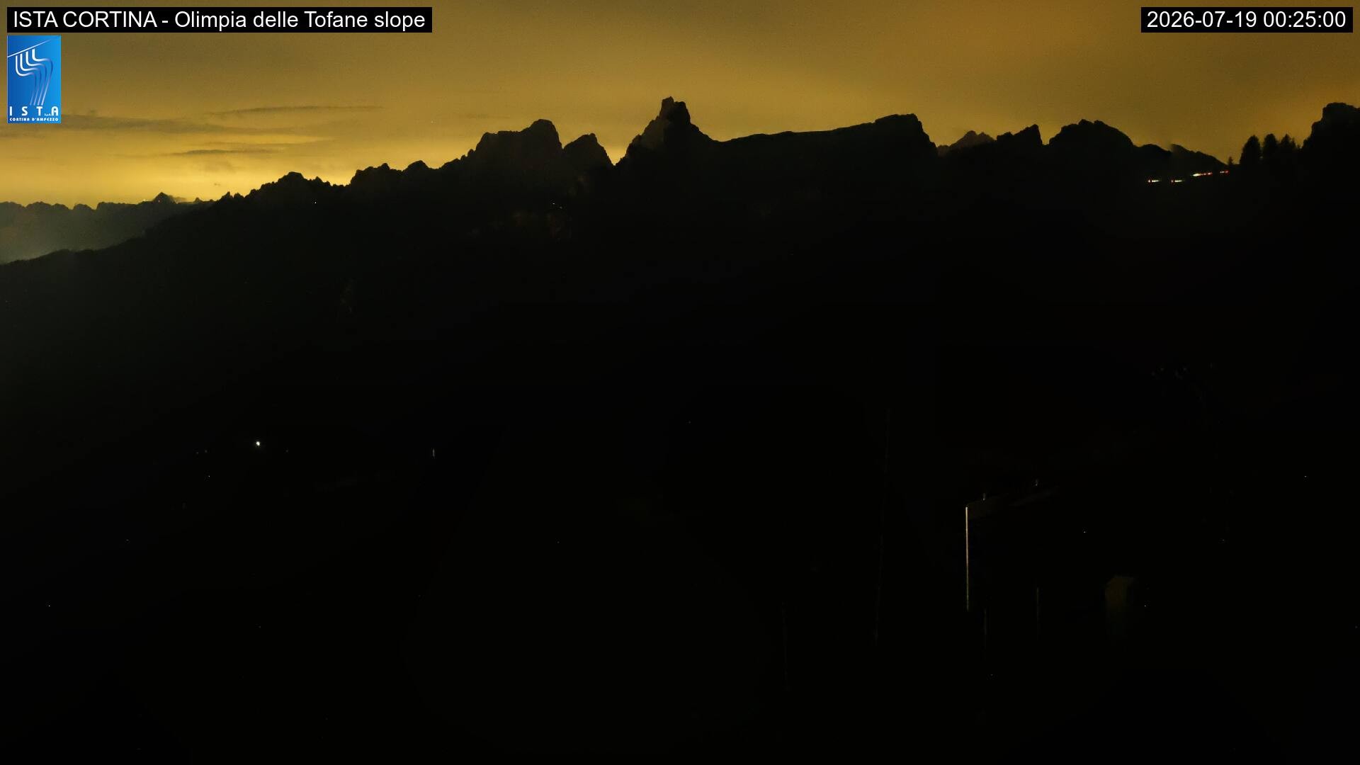 Archiv Foto Webcam Duca d'Aosta in Cortina