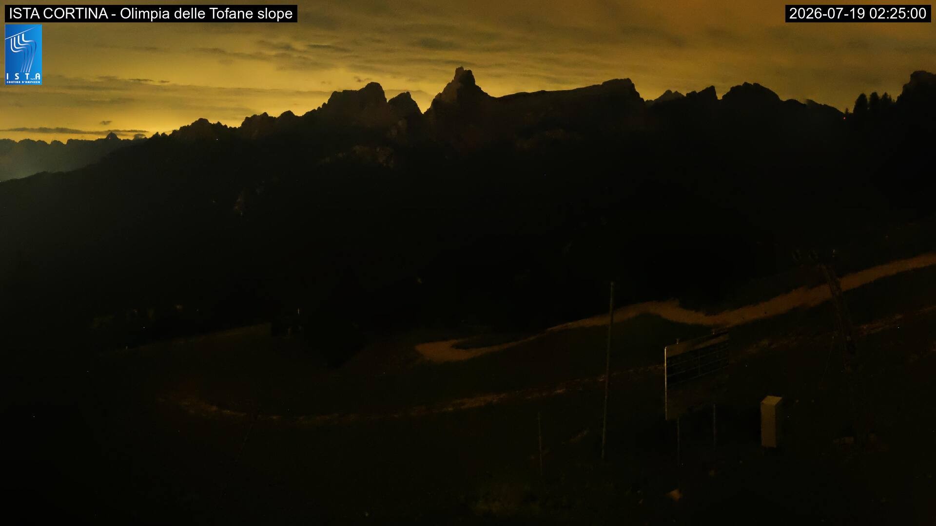 Archiv Foto Webcam Duca d'Aosta in Cortina