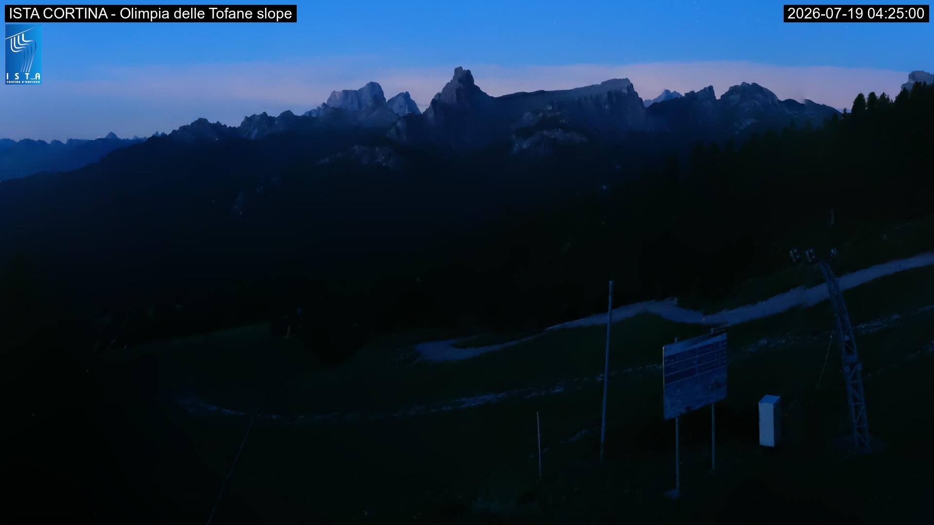 Archiv Foto Webcam Duca d'Aosta in Cortina