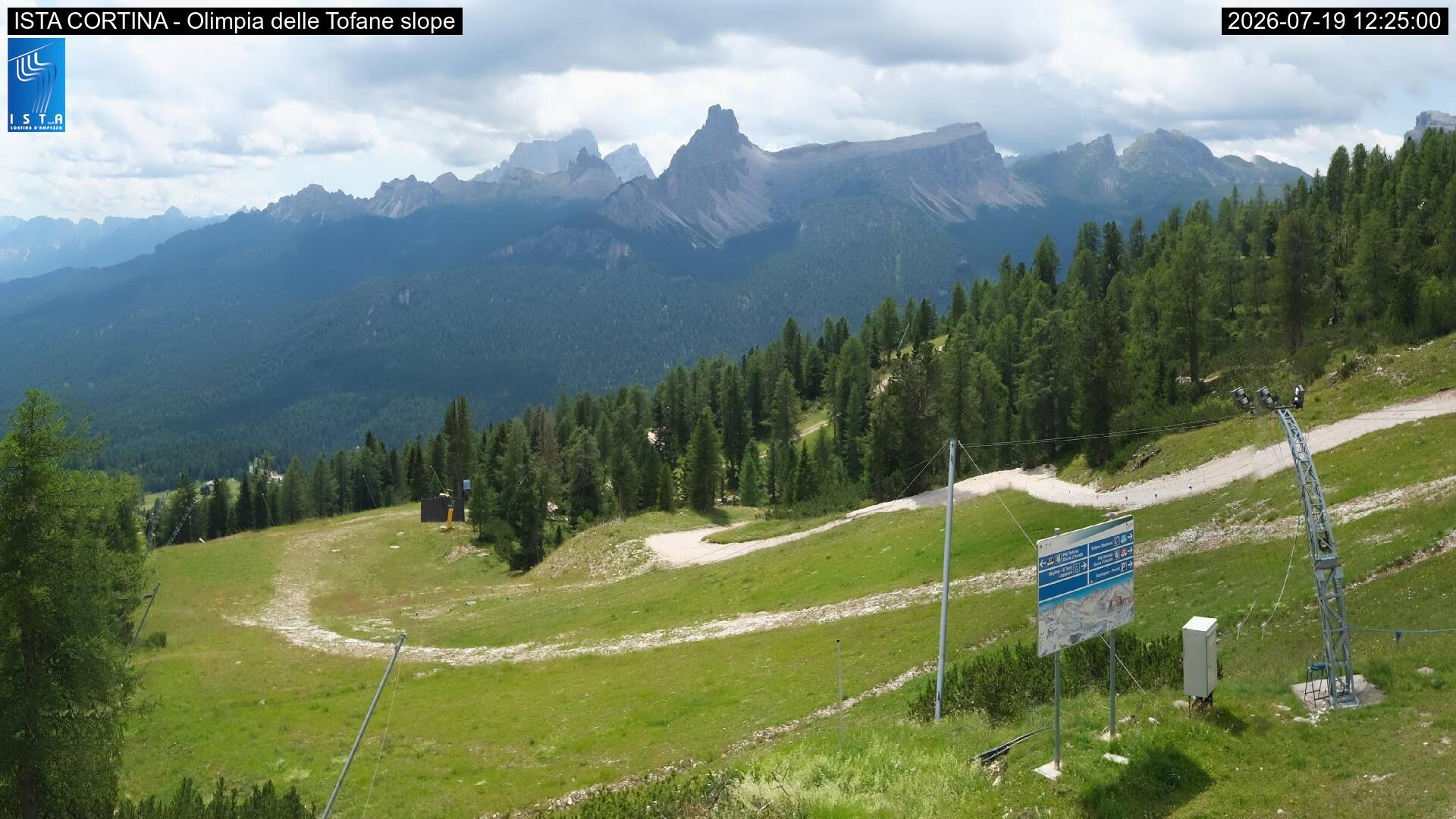 Archiv Foto Webcam Duca d'Aosta in Cortina