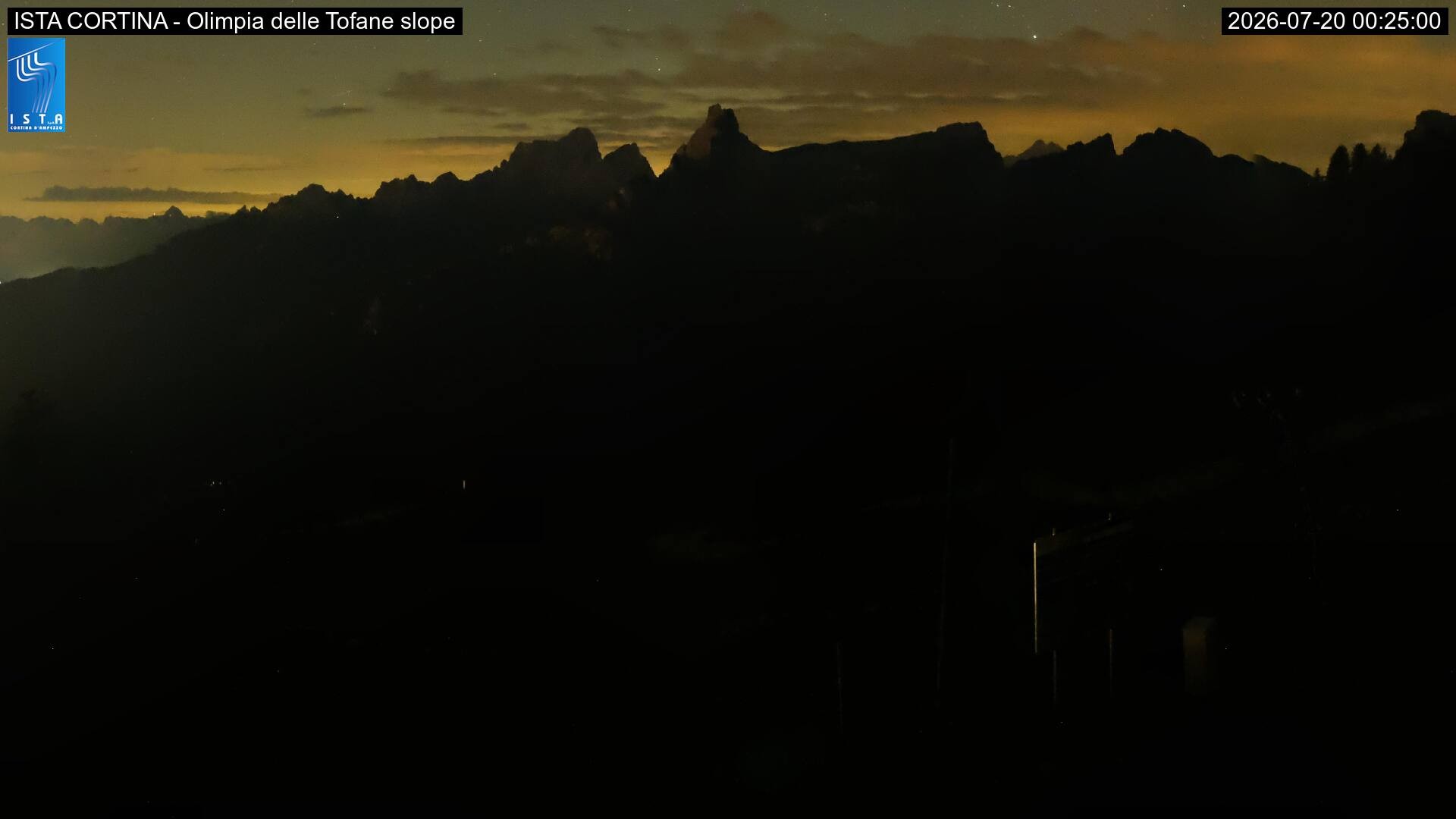 Archiv Foto Webcam Duca d'Aosta in Cortina