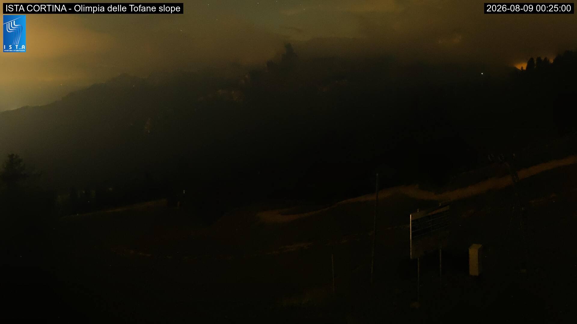 Archiv Foto Webcam Duca d'Aosta in Cortina