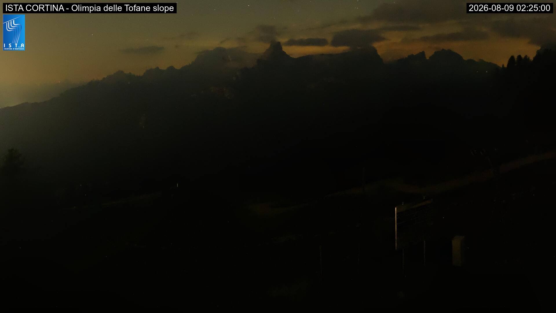 Archiv Foto Webcam Duca d'Aosta in Cortina