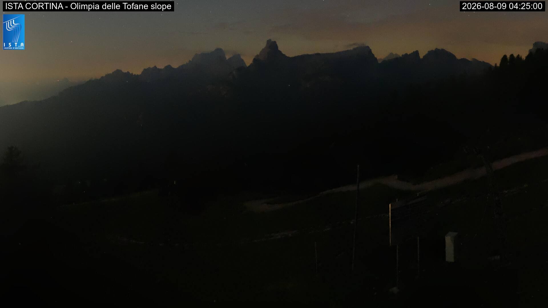 Archiv Foto Webcam Duca d'Aosta in Cortina