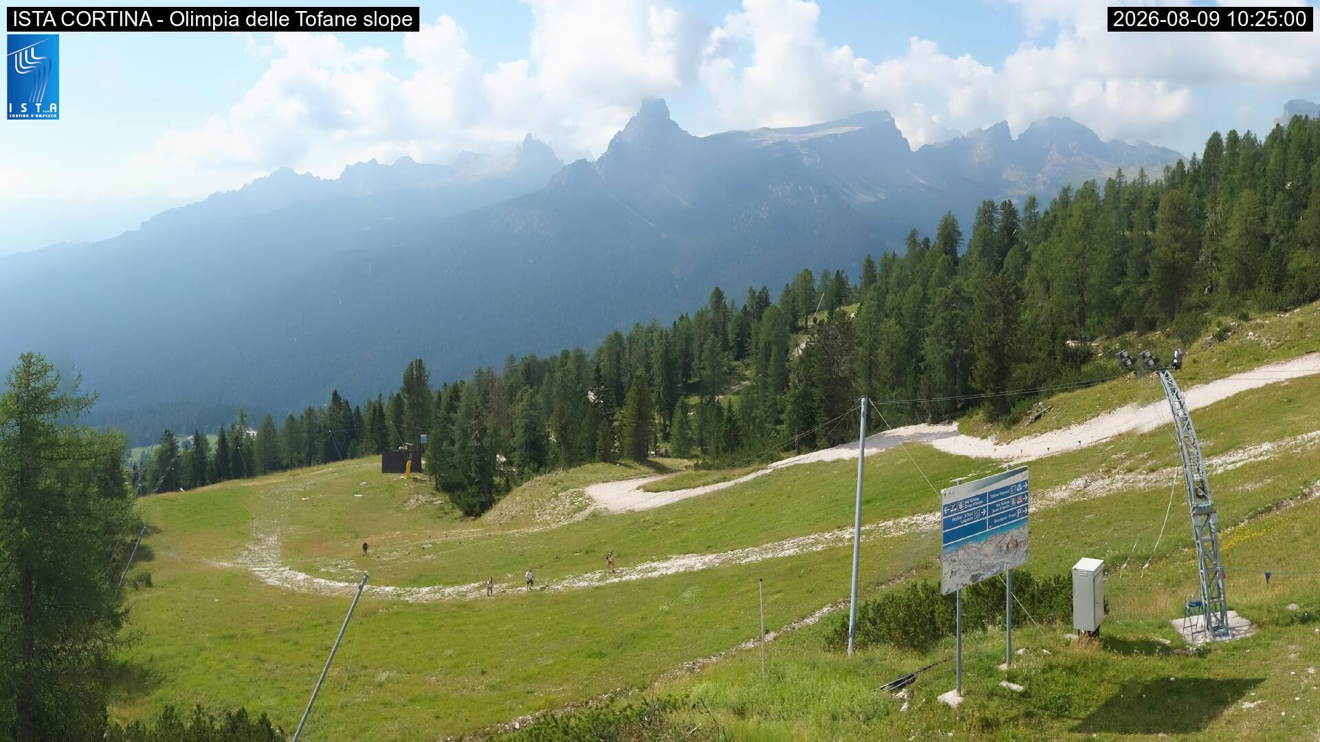 Archiv Foto Webcam Duca d'Aosta in Cortina