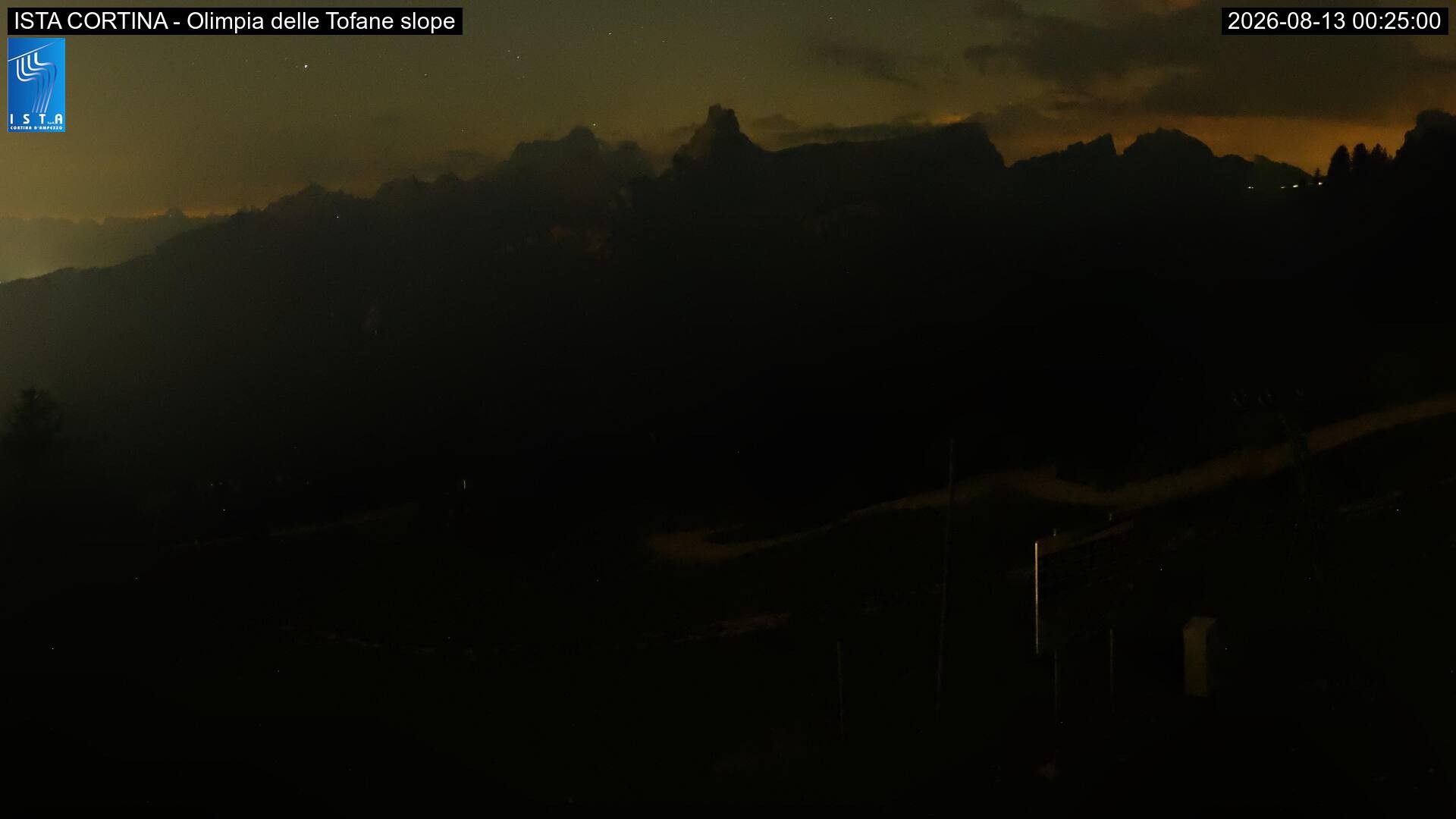 Archiv Foto Webcam Duca d'Aosta in Cortina