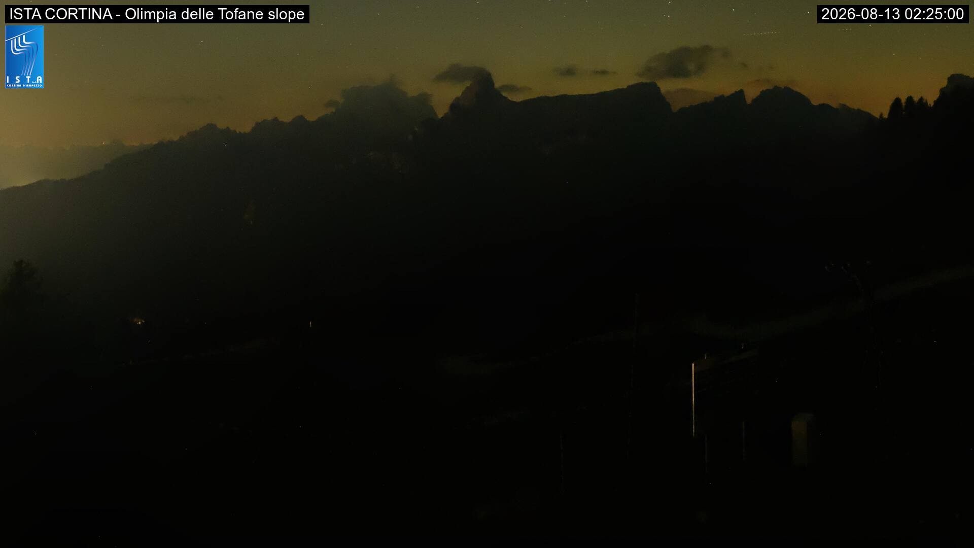 Archiv Foto Webcam Duca d'Aosta in Cortina