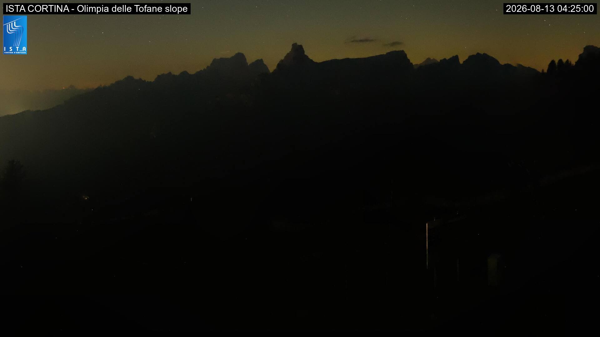 Archiv Foto Webcam Duca d'Aosta in Cortina