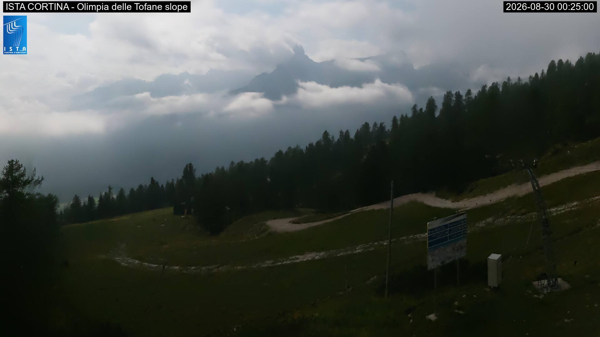 Archiv Foto Webcam Duca d'Aosta in Cortina