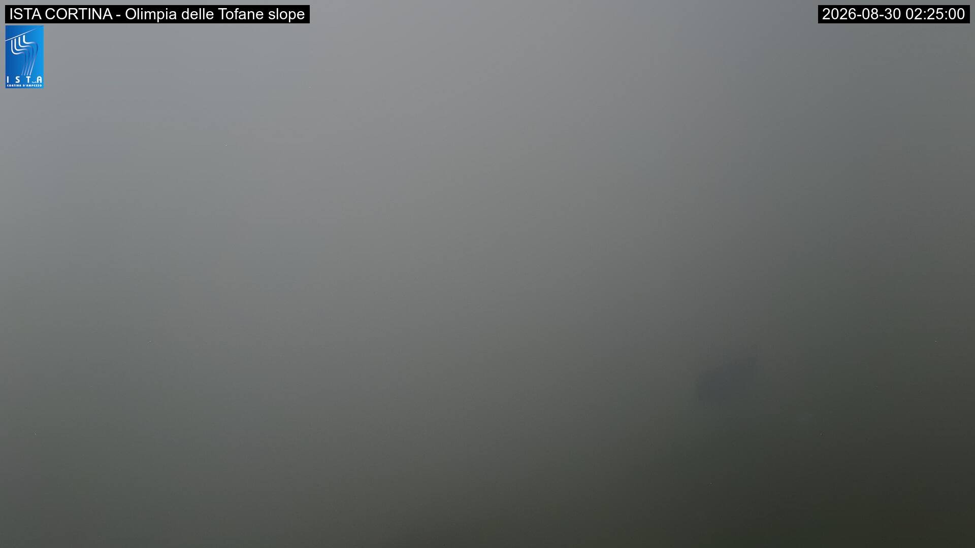 Archiv Foto Webcam Duca d'Aosta in Cortina