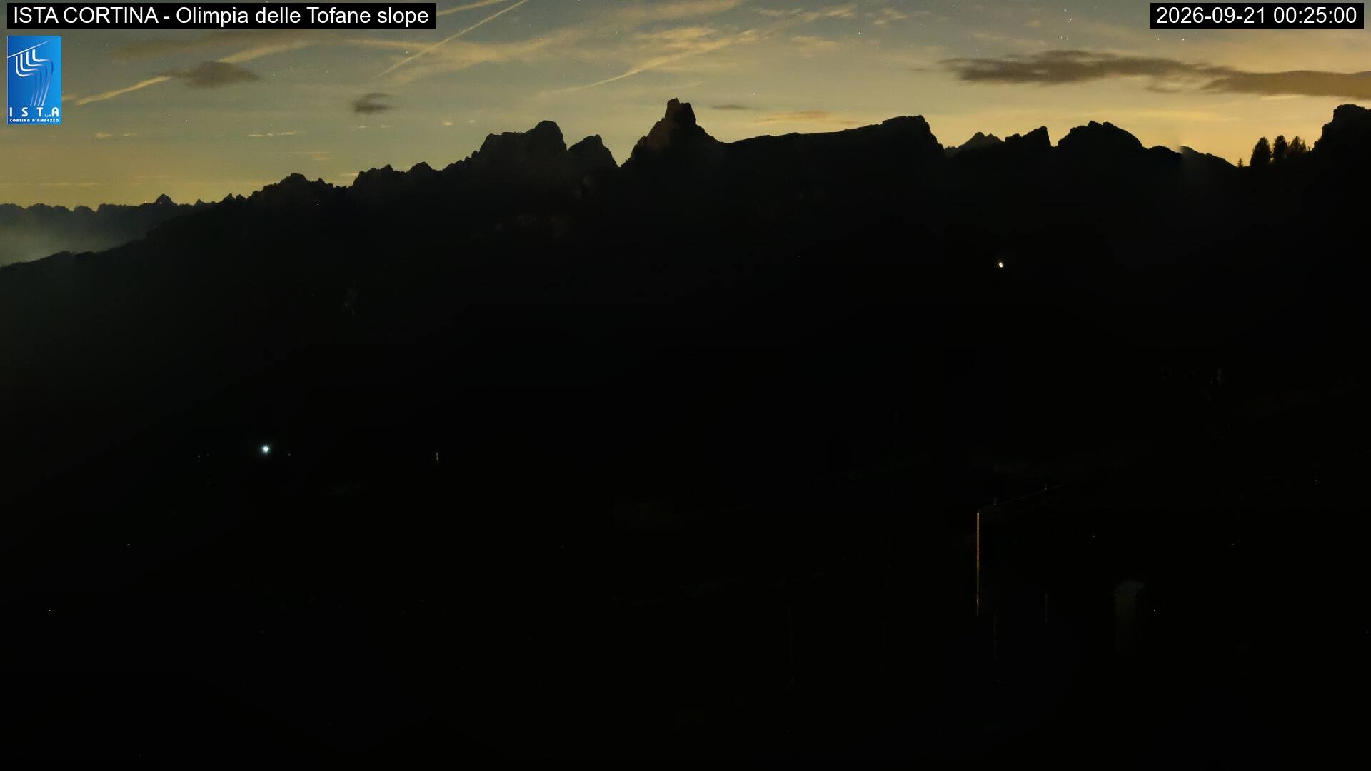 Archiv Foto Webcam Duca d'Aosta in Cortina