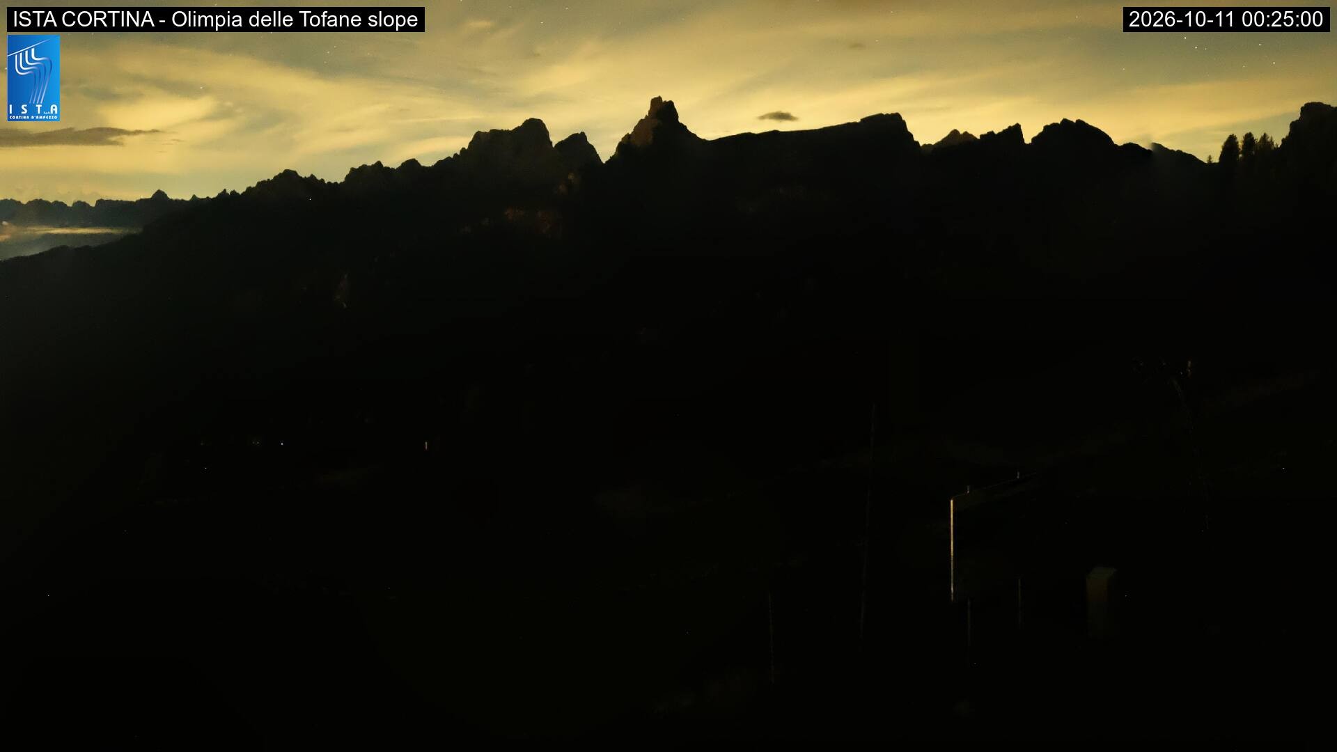 Archiv Foto Webcam Duca d'Aosta in Cortina