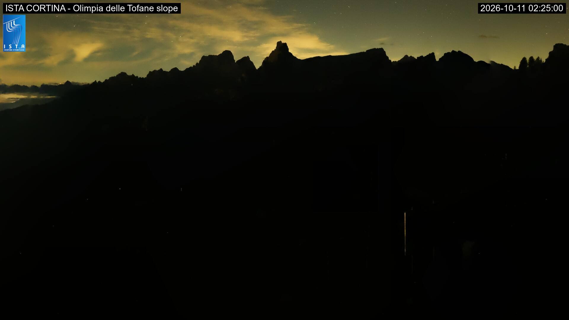 Archiv Foto Webcam Duca d'Aosta in Cortina