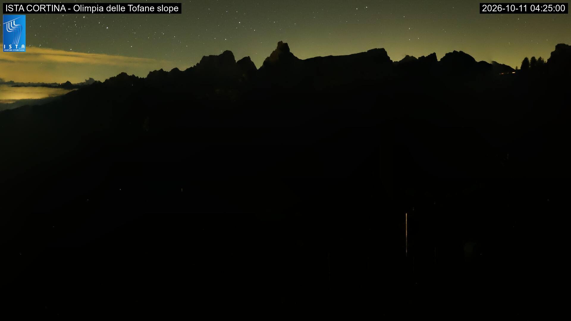 Archiv Foto Webcam Duca d'Aosta in Cortina