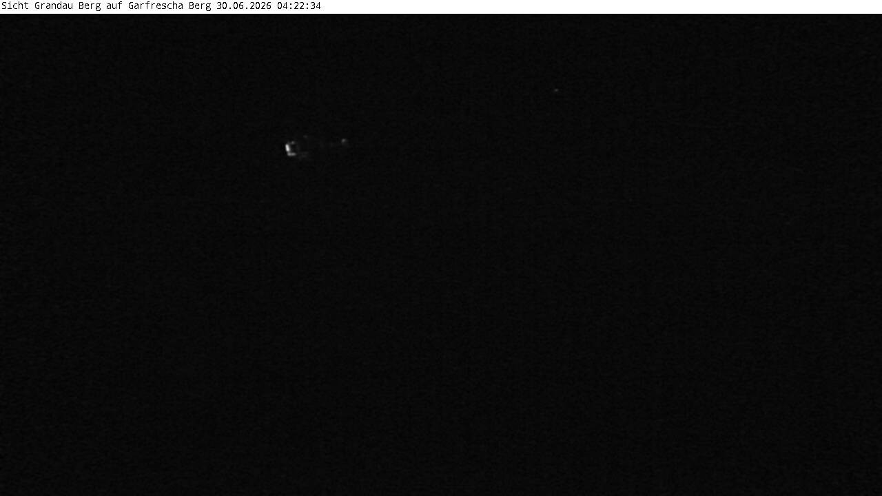 Archiv Foto Webcam Garfrescha