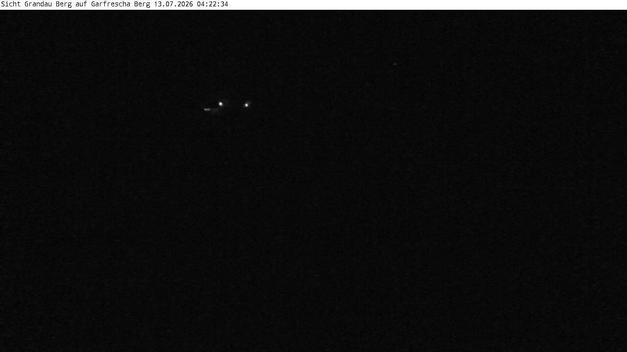 Archiv Foto Webcam Garfrescha