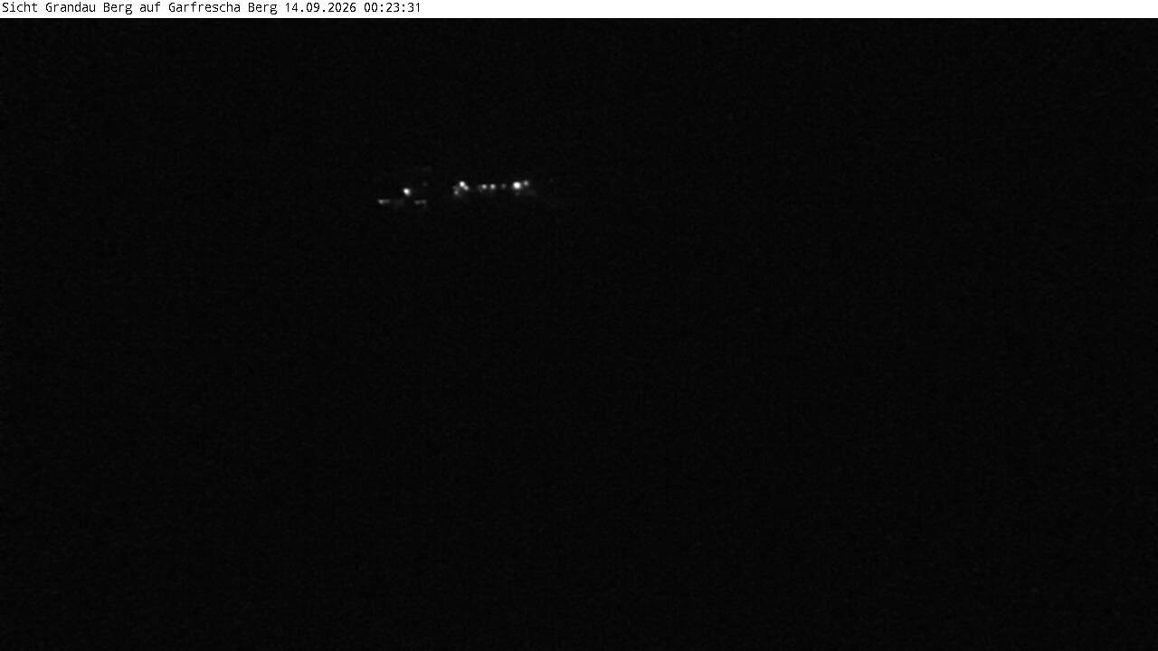 Archiv Foto Webcam Garfrescha