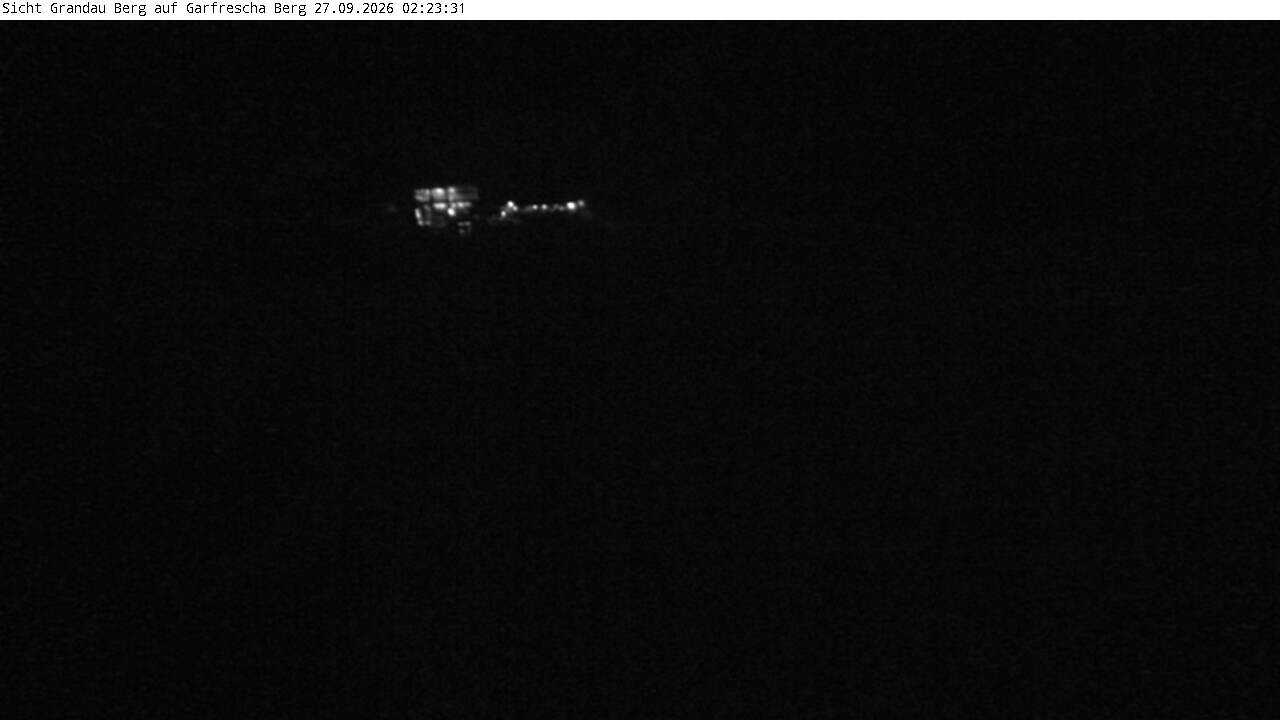 Archiv Foto Webcam Garfrescha
