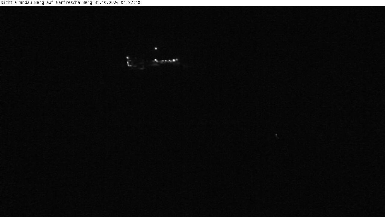Archiv Foto Webcam Garfrescha
