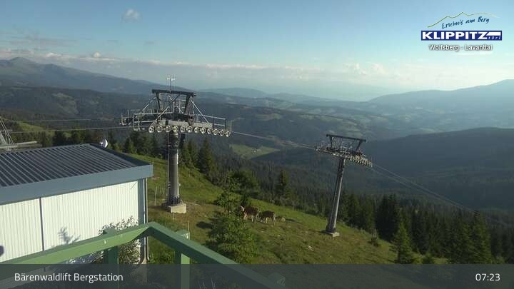 Archiv Foto Webcam Bärenwaldlift Bergstation in Klippitztörl
