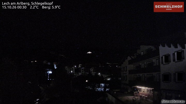 Archiv Foto Webcam Lech: Hotel Schmelzhof