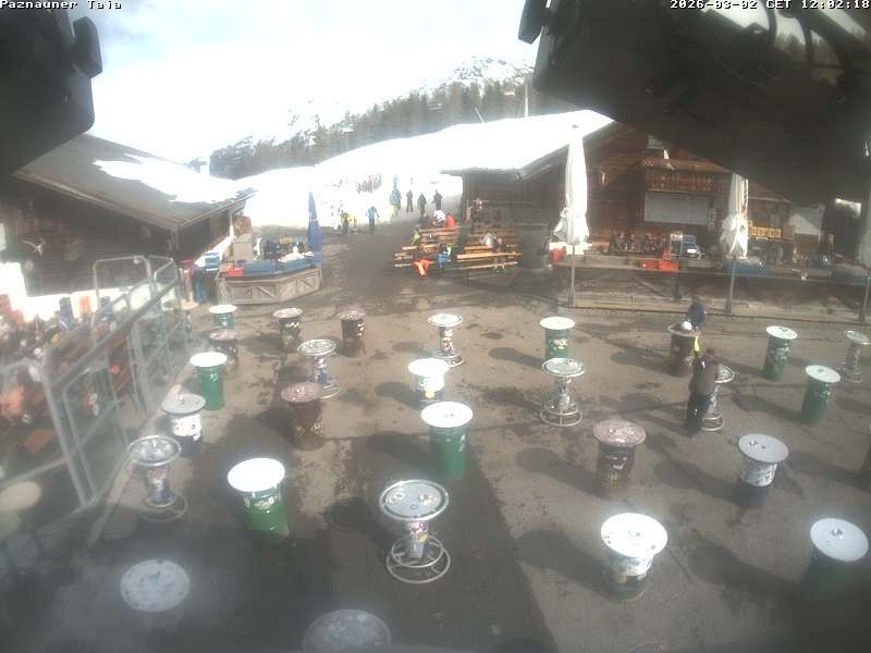 Archived image Webcam Ischgl: Paznauner Taja