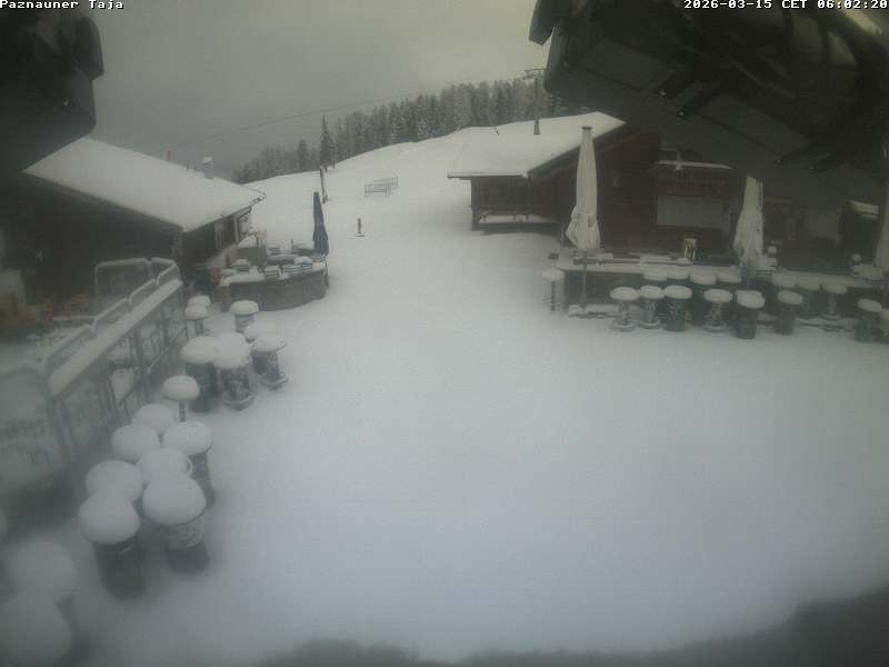 Archived image Webcam Ischgl: Paznauner Taja